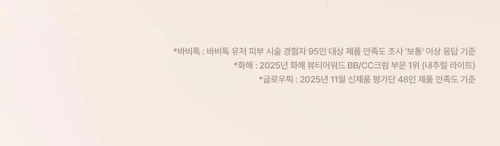 [진짜비비/밀착커버] 셀퓨전씨 스킨 블레미쉬 밤 인텐시브 30ml 상세페이지 3